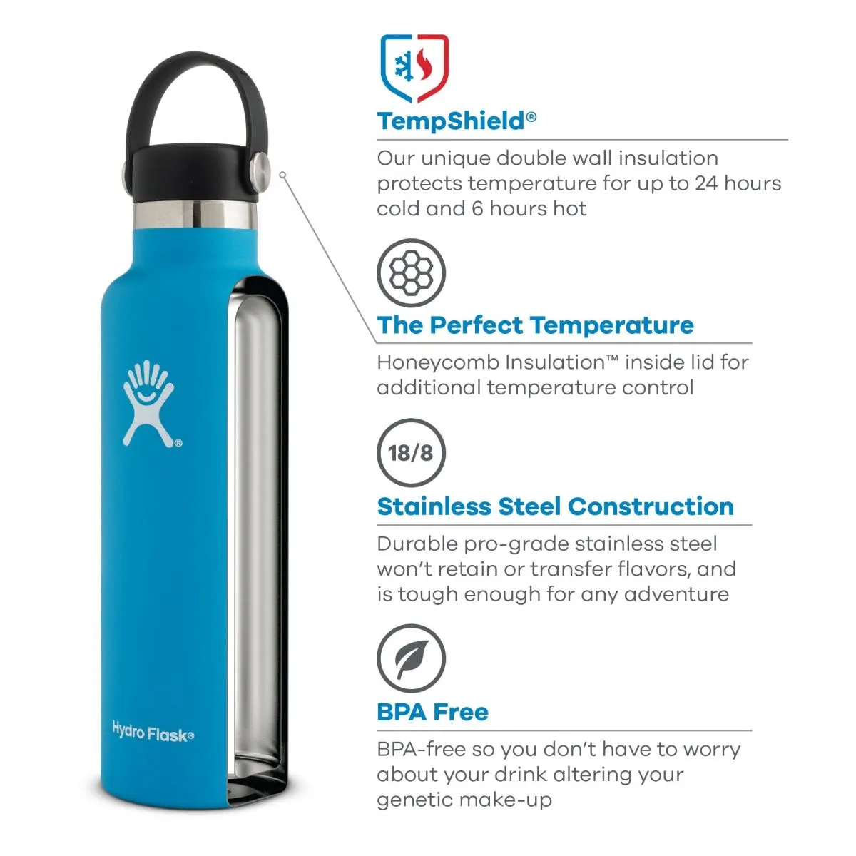 21 oz (621 ml) Standard Mouth